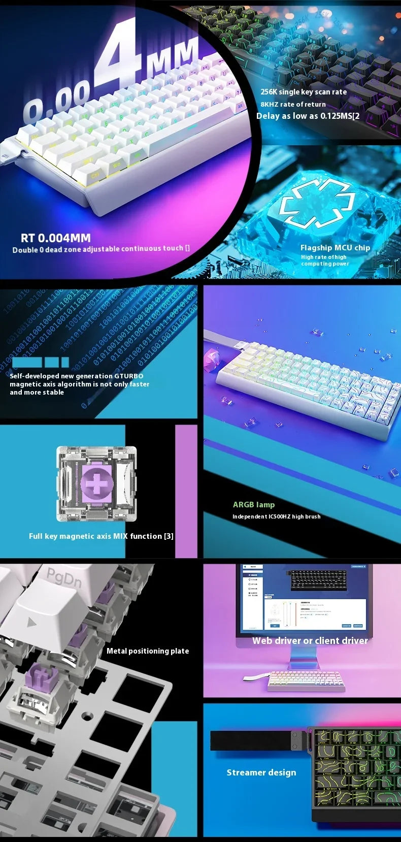 IROK Carotmas Mercury68 mechanische Tastatur mit Magnetschaltern, 8K, 68 Tasten, RT 0.004mm, geringe Latenz, individuell anpassbare kabelgebundene Gaming-Tastatur, PC-Geschenk