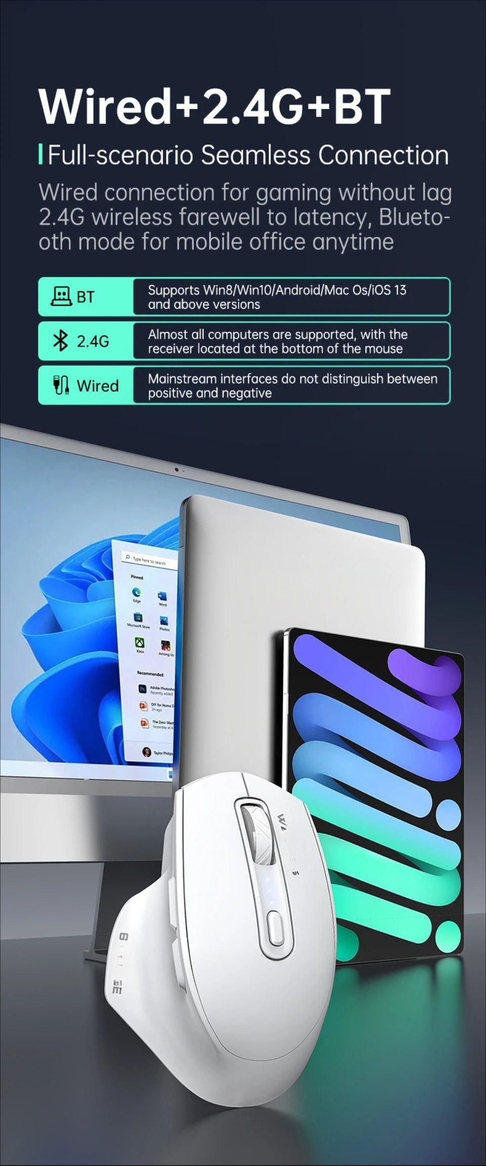 Mouse USB cablato con retroilluminazione RGB, silenzioso, ergonomico e DPI regolabile per desktop, laptop, PC, ufficio, gaming, casa e uso quotidiano al lavoro