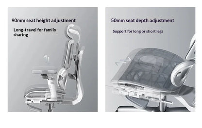 Ergonomischer Office-Mesh-Stuhl, moderner Executive-Computer- und Gaming-Stuhl, drehbar, rollbar und verstellbar