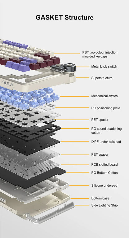 AULA AU75 E-Sports-Gaming-Mechanische Tastatur, Drei Modi, 81 Tasten, PBT-Tastenkappen, Hot-Swap-fähig, RGB, kabellose Tastatur für PC-Desktop und Tippen