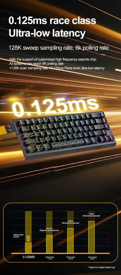 X68HE ATTACK SHARK X68PRO Magnetic Gaming Keyboard Mechanical Wired 0.01mm Rapid Trigg 8000Hz SOCD/Rs 0.125ms 128K Rate