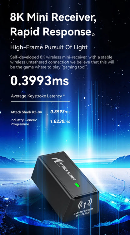 Attack Shark R2 Gaming Wireless Mouse PAW3950 8K Magnesium Alloy Lightweight Gaming Mouse Bluetooth Tri-Mode for Gaming/Office
