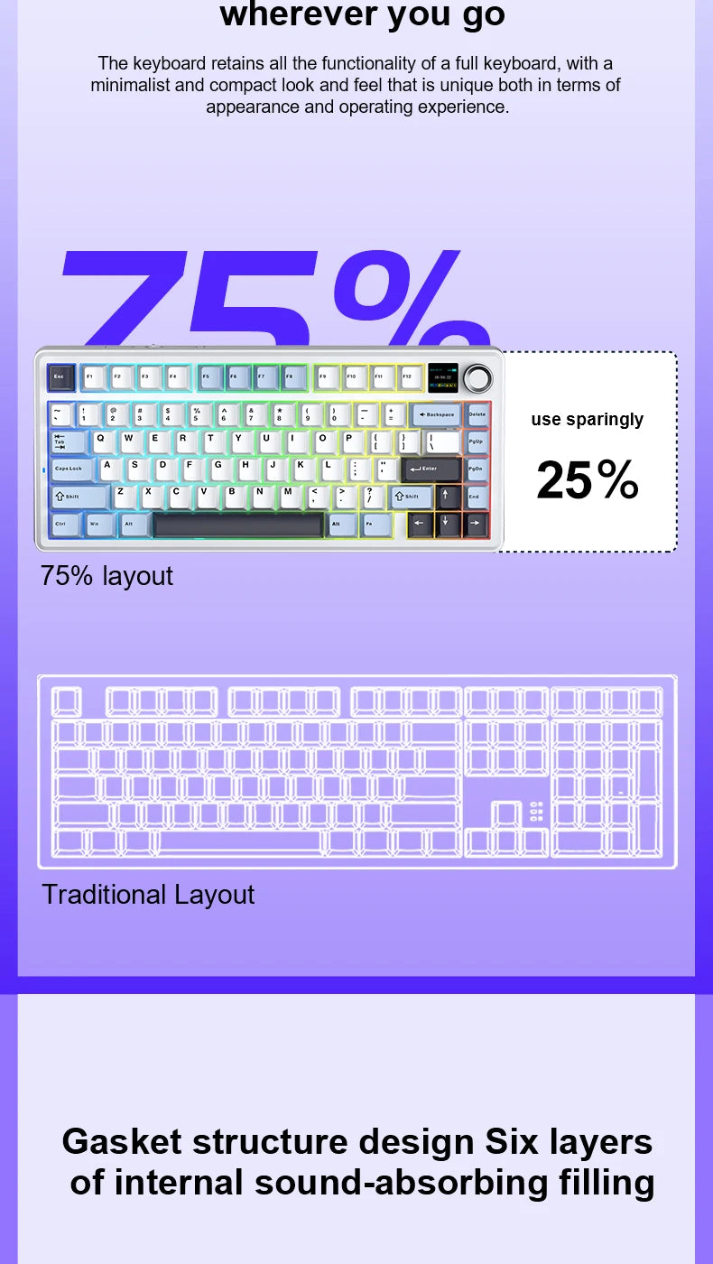 AULA F75 MAX Gaming Mechanical Keyboard 75% Wired/Bluetooth/2.4G Hot-Swap RGB E-sports Keyboard with TFT Screen for PC/Mac