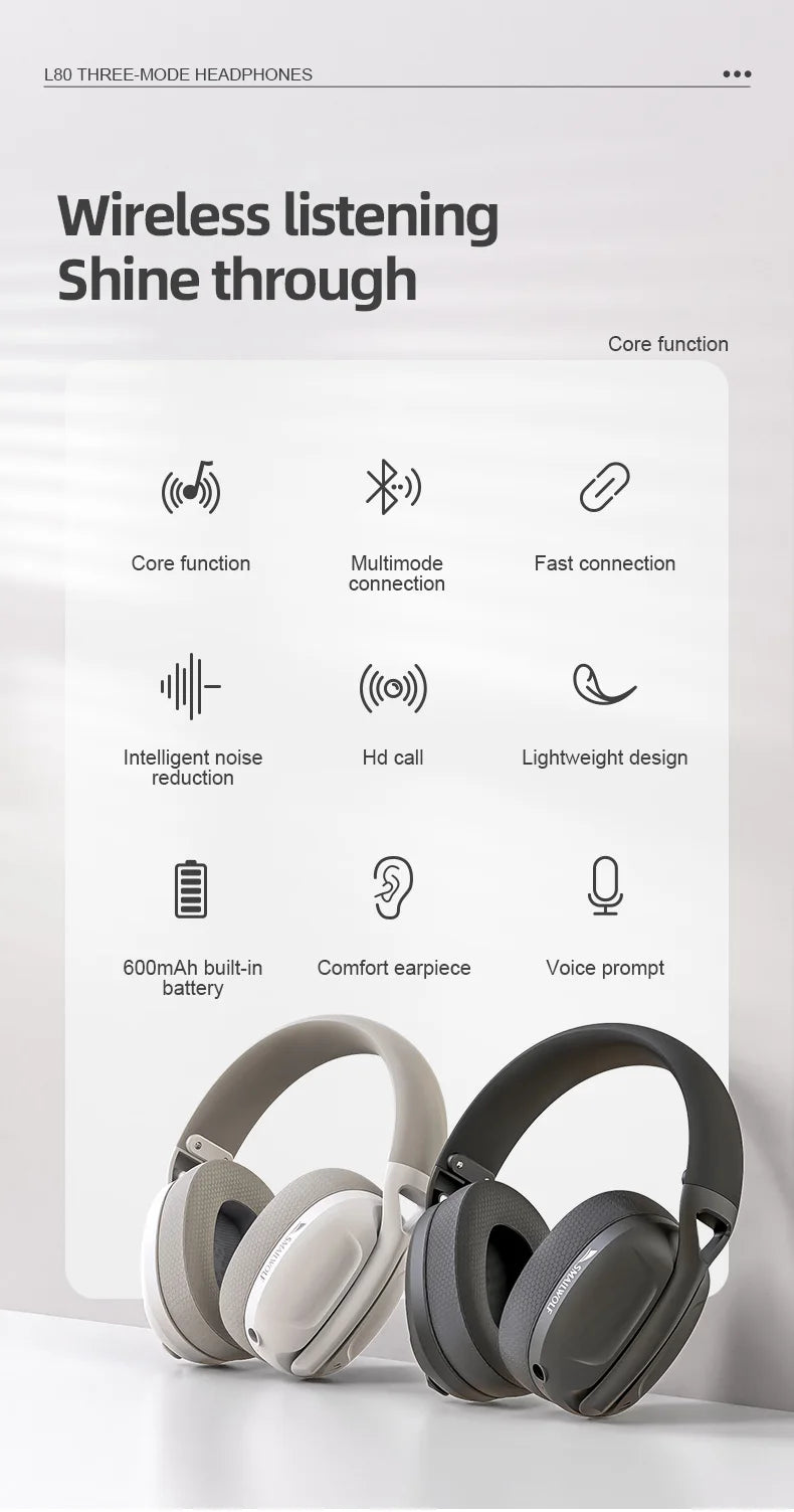 SMAILWOLF L80 Wireless Gaming Headset – Bluetooth 5.0 & 2.4GHz Triple-Mode Headphones with Microphone for PC, Laptop & Mobile Gaming
