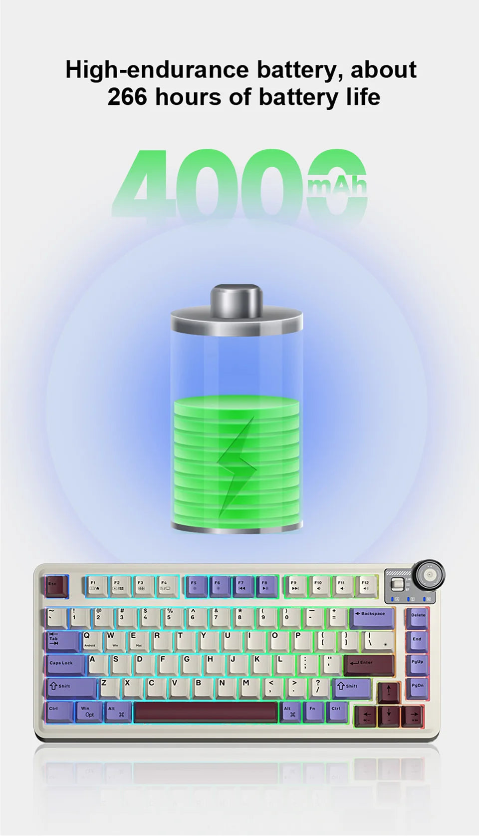 AULA AU75 E-Sports-Gaming-Mechanische Tastatur, Drei Modi, 81 Tasten, PBT-Tastenkappen, Hot-Swap-fähig, RGB, kabellose Tastatur für PC-Desktop und Tippen