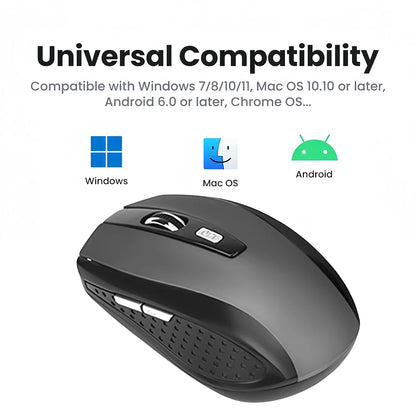 Wireless Mouse 2.4G Silent Mouse Portable Mobile Optical Office Mouse 1600 Adjustable DPI Levels for Notebook PC Laptop MacBook