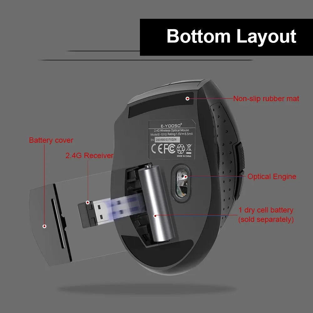 E-YOOSO E-1010 USB 2.4G Wireless Gaming Office Mouse 2400 DPI Optical Game Mice Ergonomic for Laptop PC Computer
