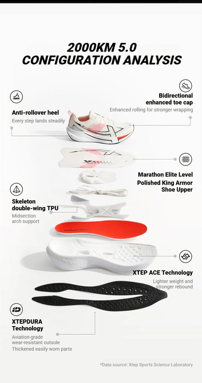 Xtep 2000km 5.0 Shoes Sneakers for Men Cushion Durable Professional Combat Universal Jogging Running Shoes 874119110023