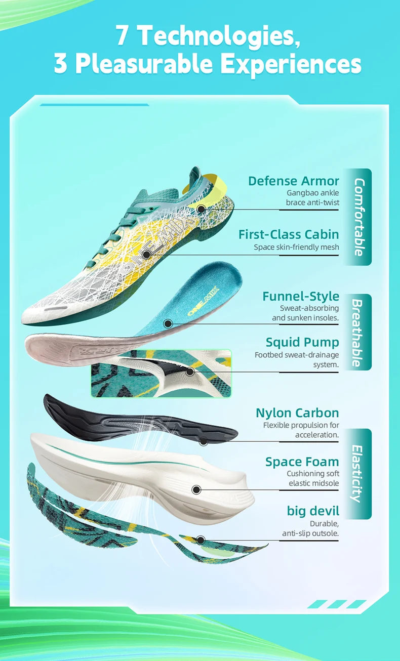 ONEMIX Carbon Plate Running Shoes for Men, Shock Absorption, Ultra-Light Sports Shoes, Rebound Outdoor Women Marathon Sneakers