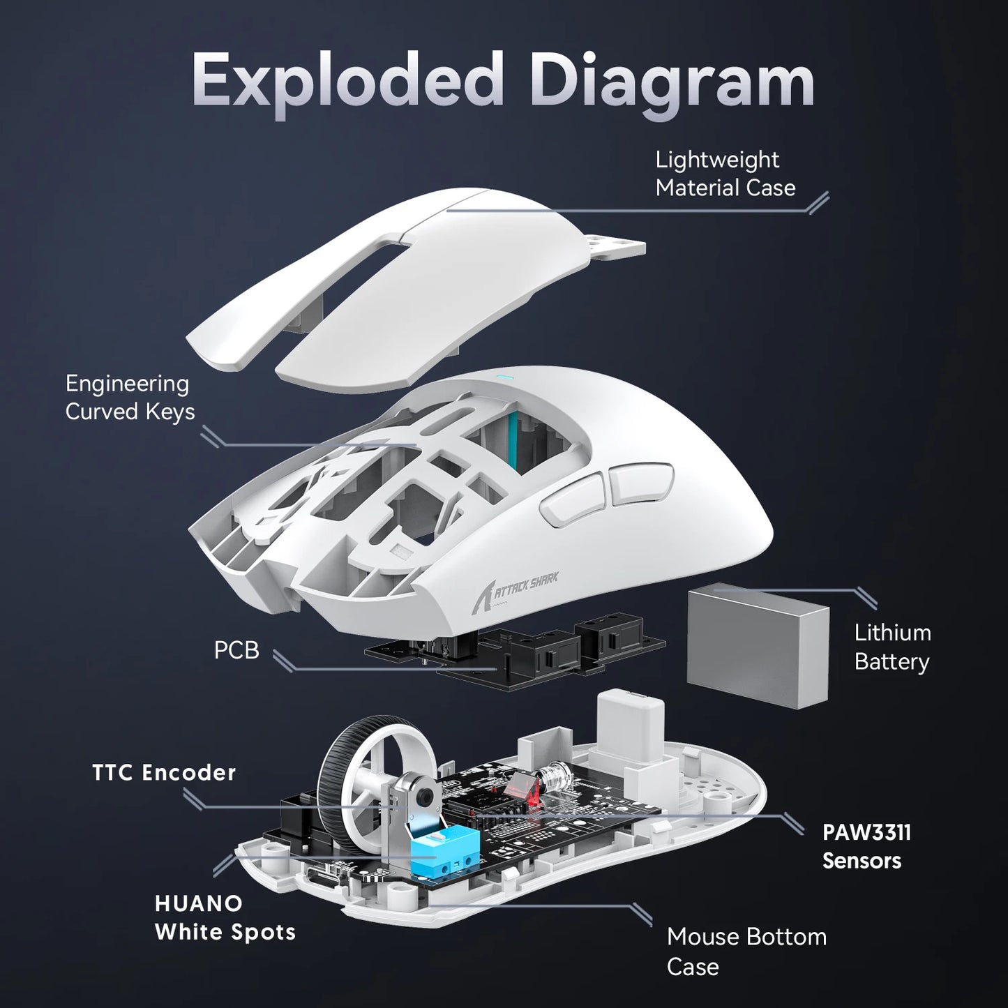 Attack Shark R1/X11 Tri-Mode Wireless Gaming Mouse 18K DPI PAW3311 Bluetooth/2.4GHz/Wired Lightweight Programmable for PC/Laptop