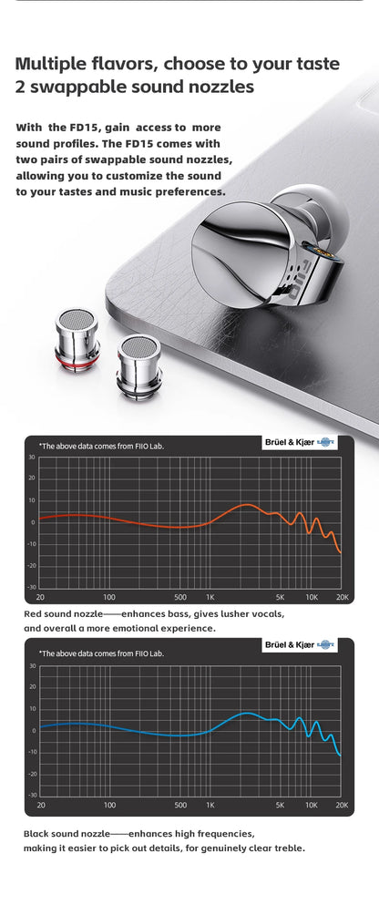 FiiO FD15 13.8mm DLC Dynamic Driver In-Ear Earphone Hi-Res Audio Magnalium Detachable MMCX Cable Wired HiFi Earbuds Shanling
