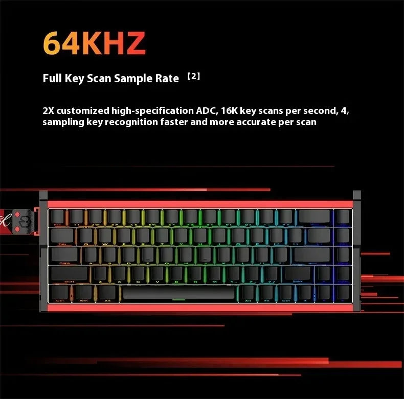 IROK MG68 Ace MG68 Plus MG68 Pro MG68 MAX Mini Aluminum Magnetic Gaming Mechanical Keyboard 60% Rapid Trigger Gamer Keyboard