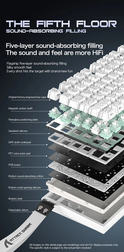 ATTACK SHARK R82 HE kabelgebundene magnetische 75%-Gaming-Tastatur mit RGB, 8000Hz, Rapid Trigger und 0.005mm Auslösung