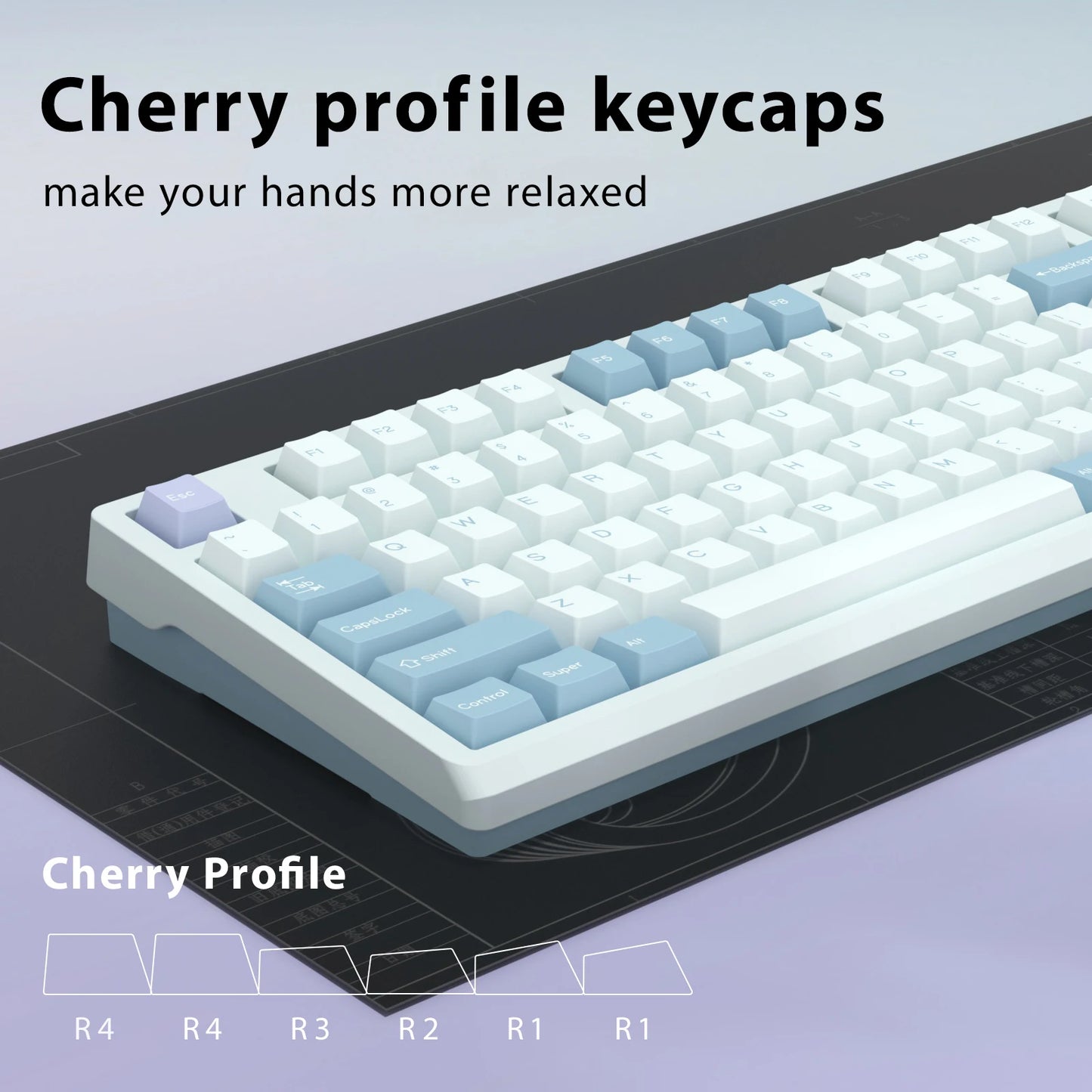 KBDiy GMK Illusion Tastenkappen Cherry-Profil Double-Shot PBT ISO-Tastenkappen für Gamer Mechanisches Tastatur-Kit Gaming Point Retro-Tastenkappe