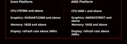FGG Madlions Mad G Pro Max ultraleichte kabellose Maus Original 8K HZ Dual-Mode mit niedriger Latenz PAW3395 Gamer-Zubehör Geschenke
