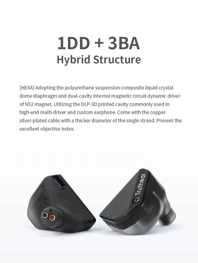 Auscultadores com Fio Híbridos Truthear HEXA 1DD+3BA – Auriculares In-Ear Monitor IEM de Alta Fidelidade com Cabo Banhado a Prata 0.78 2Pin