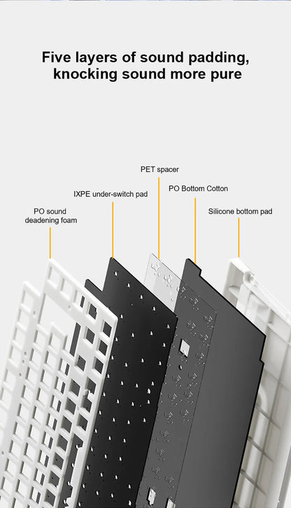 AULA AU75 E-Sports-Gaming-Mechanische Tastatur, Drei Modi, 81 Tasten, PBT-Tastenkappen, Hot-Swap-fähig, RGB, kabellose Tastatur für PC-Desktop und Tippen
