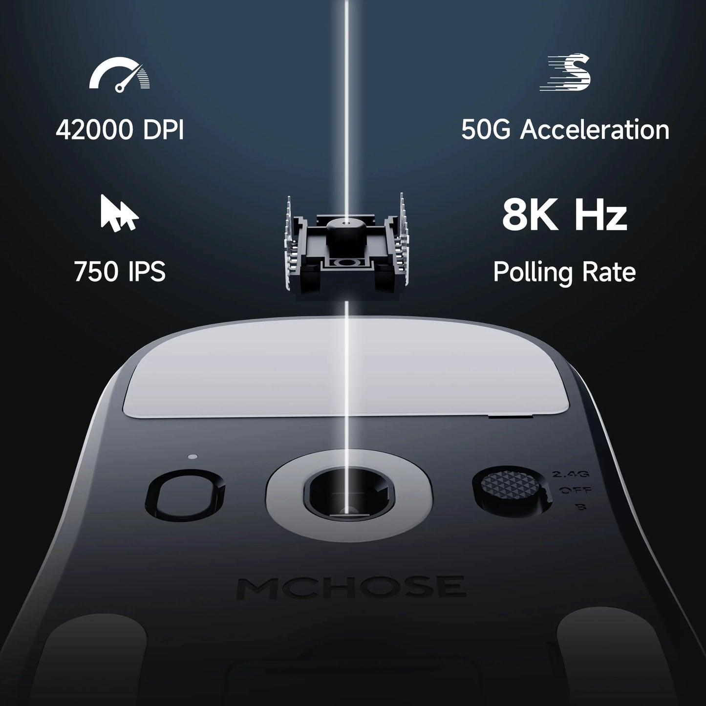 MCHOSE A7 V2 lengva belaidė žaidimų pelė su dvigubu 8,000Hz apklausos dažniu, PAW3950 TI, žaidimams, esportui ir biurui