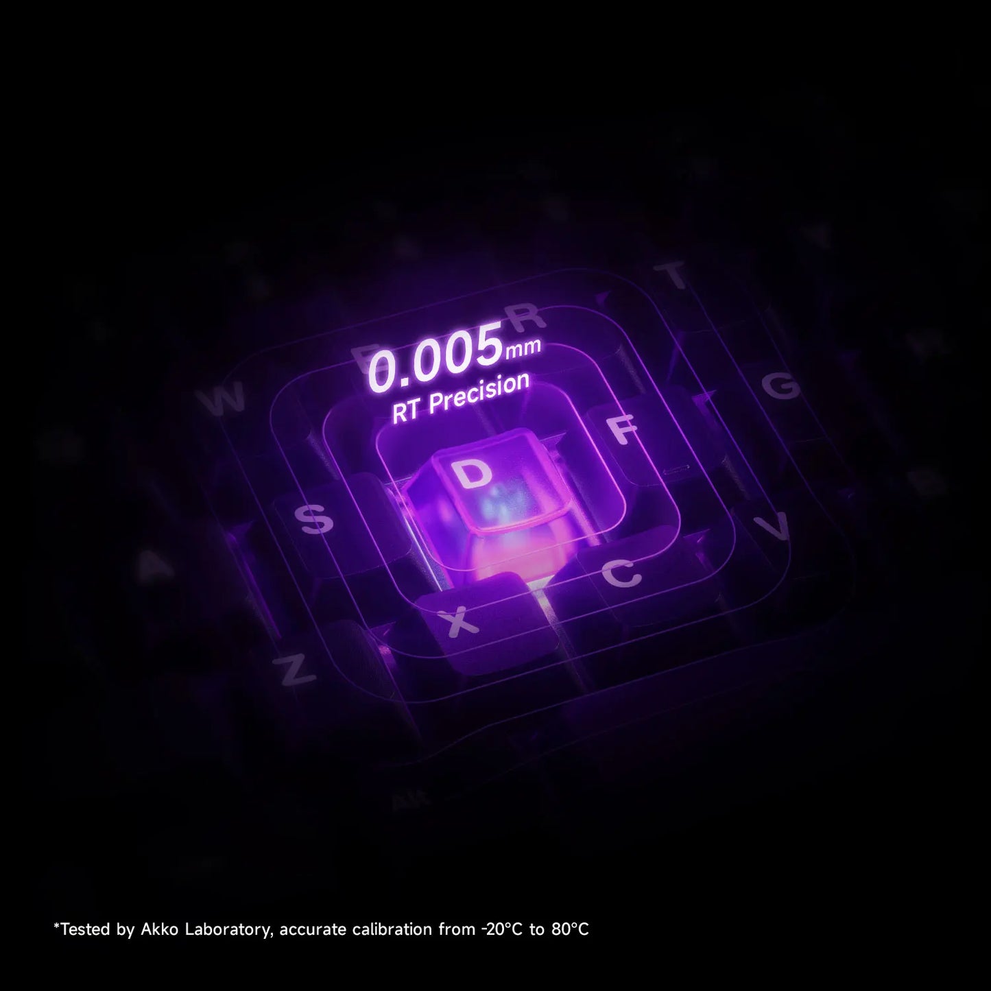 Akko 5075 V3 HE Magnetische Tastatur 75% Custom Mechanische Gaming-Tastatur Rapid Trigger 0.005mm 8K Polling-Rate ARGB