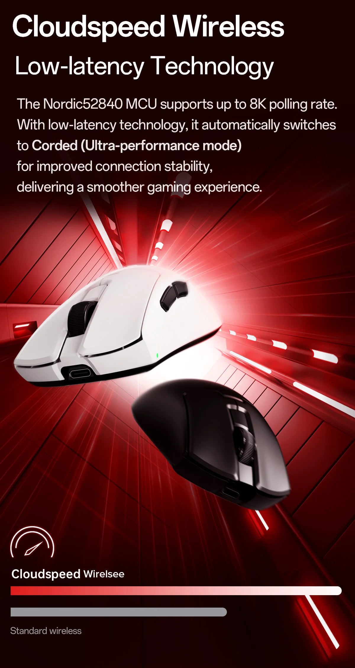 Delux M900PRO Versione ultraleggera Mouse gaming wireless ergonomico 1K/8K Polling Rate 50g PAW3395 per gamer PC destrorsi con mano grande