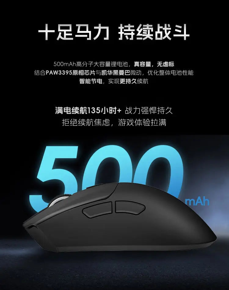 Metaphyuni Metapanda P1 Wireless Mouse P1 Pro Max Paw3395L Ow Latency Lightweight E-Sports Gaming Mouse Ergonomics Pc Gamer Gift