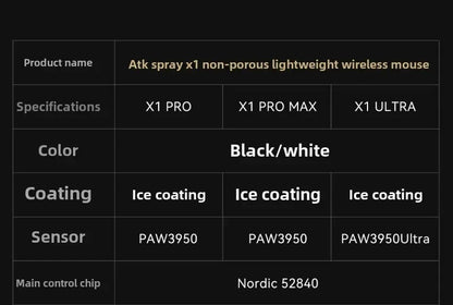 Nuovo mouse gaming wireless ultraleggero ATK X1 SE Starlight PAW3395 26K DPI, driver Hub Page, 1000Hz, accessori per giocatori PC