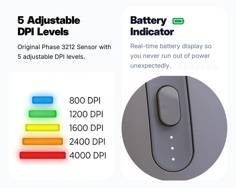 Ratón inalámbrico FREEWOLF X7 Bluetooth 2.4G de modo dual, silencioso, recargable, 4000DPI, con indicador de batería, ergonómico para PC, Mac y portátil