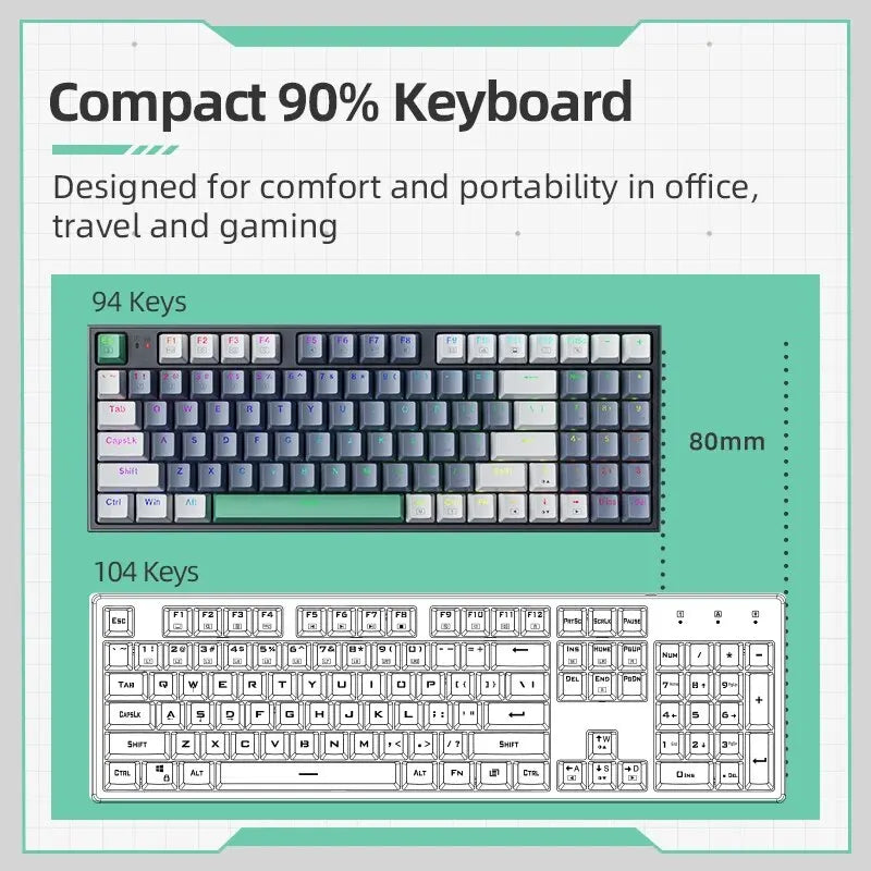 MACHENIKE K500 mechanische Tastatur – kabelgebundene Gaming-Tastatur K500-B94, Hot-Swappable, 94 Tasten, 90%-Layout, RGB-Hintergrundbeleuchtung für PC und Laptop