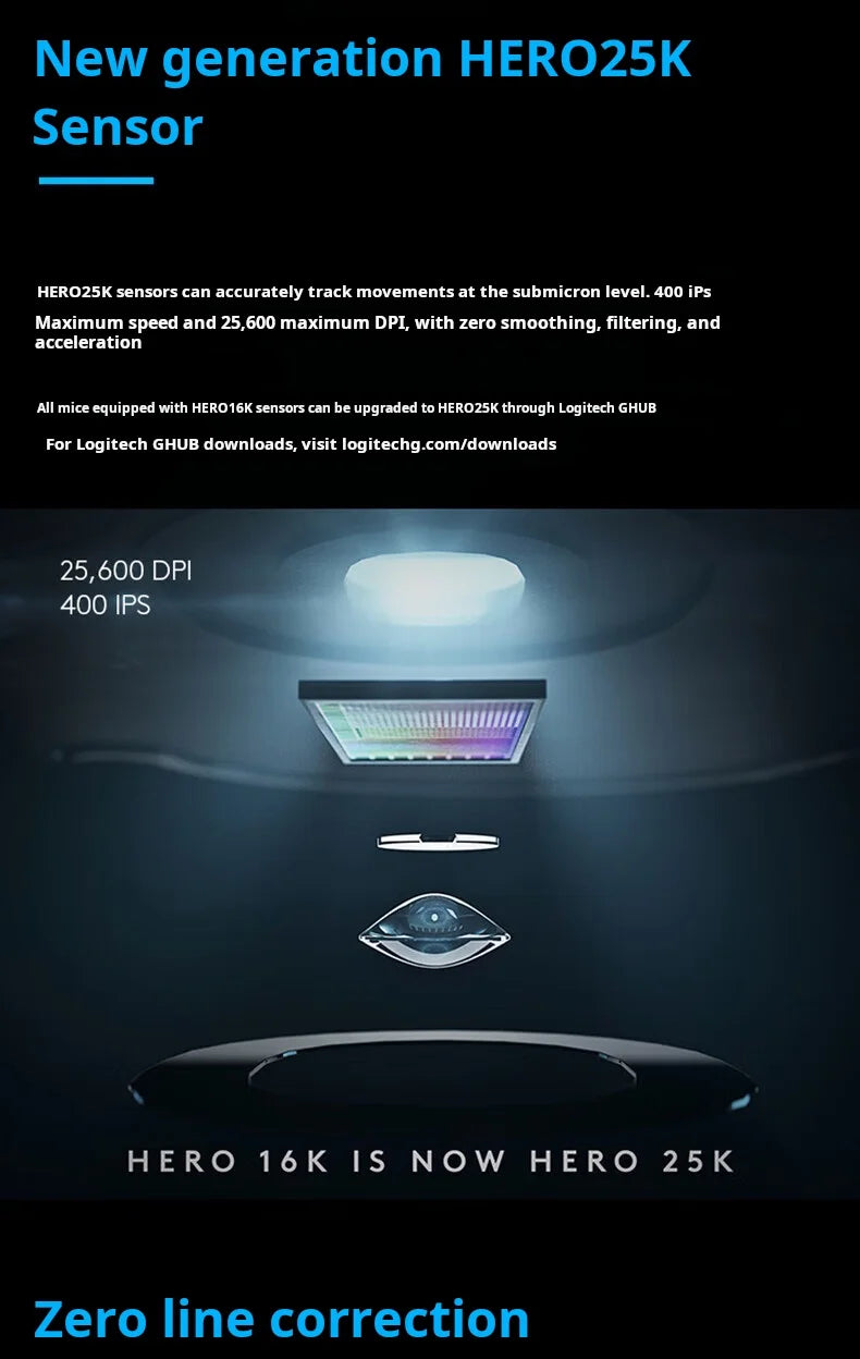 Mouse da gaming con cavo Logitech G502 HERO E-Sports, mouse meccanico RGB con bilanciamento regolabile, macro programmabili per Battle Royale