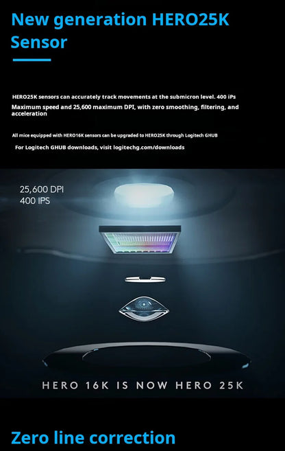 Mouse da gaming con cavo Logitech G502 HERO E-Sports, mouse meccanico RGB con bilanciamento regolabile, macro programmabili per Battle Royale