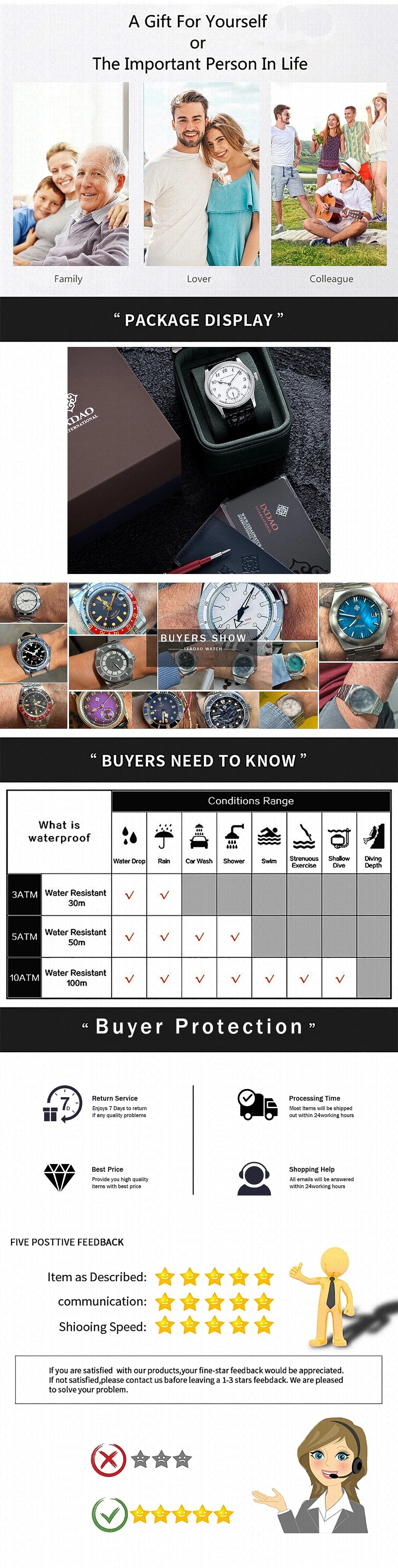 IX&DAO 2026 New Warrior 37mm Men's Automatic Mechanical Watch Blue Miyota 9015 Sapphire Stainless Steel Waterproof 10Bar