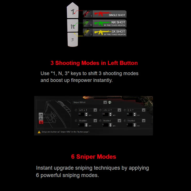 Mouse gaming A4TECH Bloody A91, 4000 DPI, Drag Click, 1000HZ, 6666FPS, 8 pulsanti, piedini Metal X' Glide Armor, oltre 20 milioni di clic