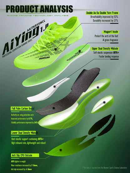 IRUNSVAN Zapatillas deportivas con placa de carbono para maratón, zapatillas profesionales de running, amortiguadoras, transpirables, para jogging, unisex 095