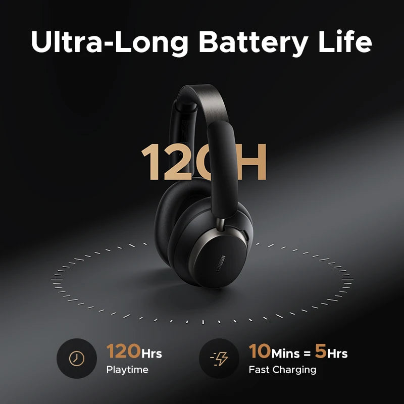 UGREEN Studio Pro Wireless ANC Headphones – 48dB Active Noise Cancelling, Hi-Res LDAC Over Ear Bluetooth Headphones, 120H Playtime Deep Bass Wireless Headset