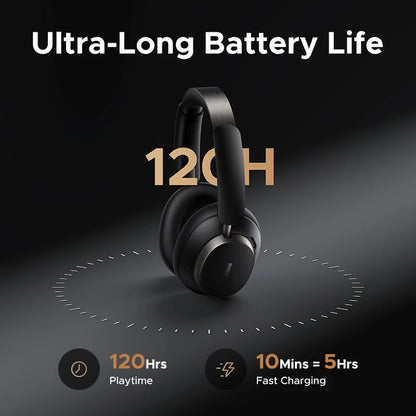 UGREEN Studio Pro Wireless ANC Headphones – 48dB Active Noise Cancelling, Hi-Res LDAC Over Ear Bluetooth Headphones, 120H Playtime Deep Bass Wireless Headset